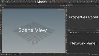 Houdini user interface