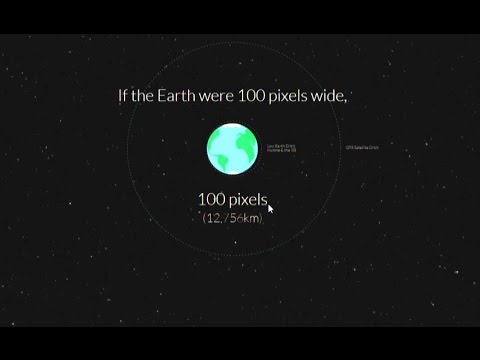 Video: Wie Groß Ist Die Entfernung Von Der Erde Zum Mars