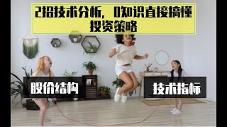 0知识投资精华影片，2招学会用在分析股票的趋势