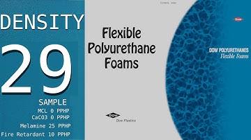 PU FOAM Formulation for 29 density overall
