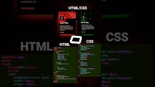 Learn how to create a beautiful Card Design using HTML and CSS.  #frontend #htmlcss #learncoding