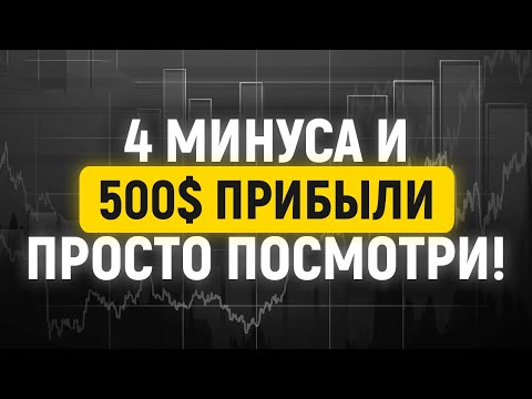 Бинарные опционы 2024! Безумно прибыльная стратегия в 2024 !