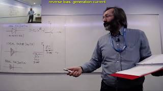 PhysicsofSemiconductorDevices Lec6 part1 PhysicsofSemiconductorDevices Lec6 part1