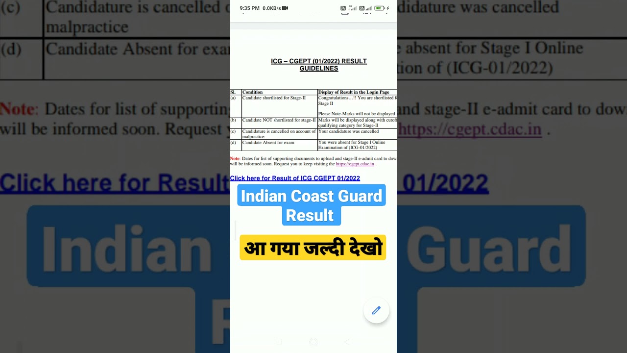 indian coast guard result 02/2022 