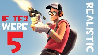 If TF2 Was Realistic 5 SFM Re upload If TF2 Was Realistic 5 SFM Re upload