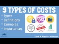 Business School 101: Understanding Costs