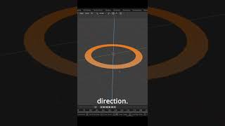 How to inflate donut | blender tutorial