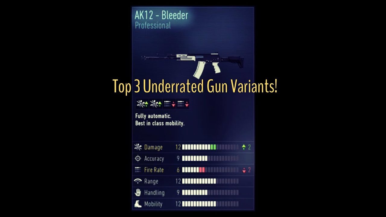 Call of Duty Advanced Warfare 3 Underrated Gun Variants YouTube
