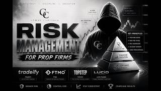 UNTOLD TRUTHS ABOUT MANAGING RISK | PROP FIRM TRADING