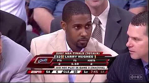 San Antonio Spurs vs Cleveland Cavaliers 2007 Finals