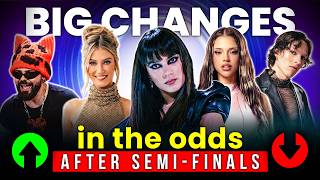 TOP 35 by Odds - 15 May 2026 - Ups and Downs in the Betting Odds - Eurovision Song Contest 2026