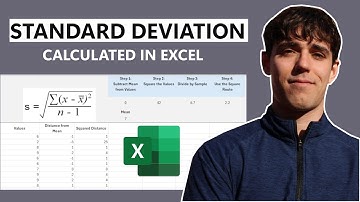 Calculating Standard Deviation in Excel #standarddeviation #statistics #excel