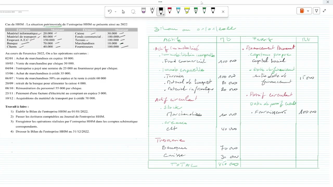 EXERCICE D'APPLICATION TD: Bilan d'ouverture; enregistrement au journal et bilan de clôture.