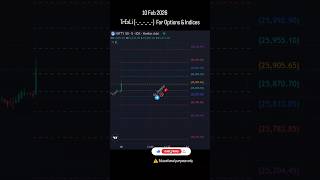 👉 Market Today: Nifty &amp; Sensex Analysis | Levels &amp; Bias 📈 #dailyanalysis #marketupdate