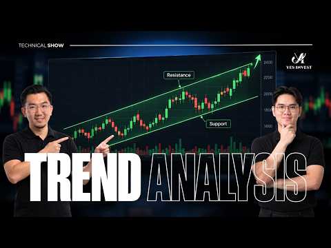 Technical Show Ep. 4 | Trend Analysis: Cara Menentukan Arah Saham untuk Entry & Exit