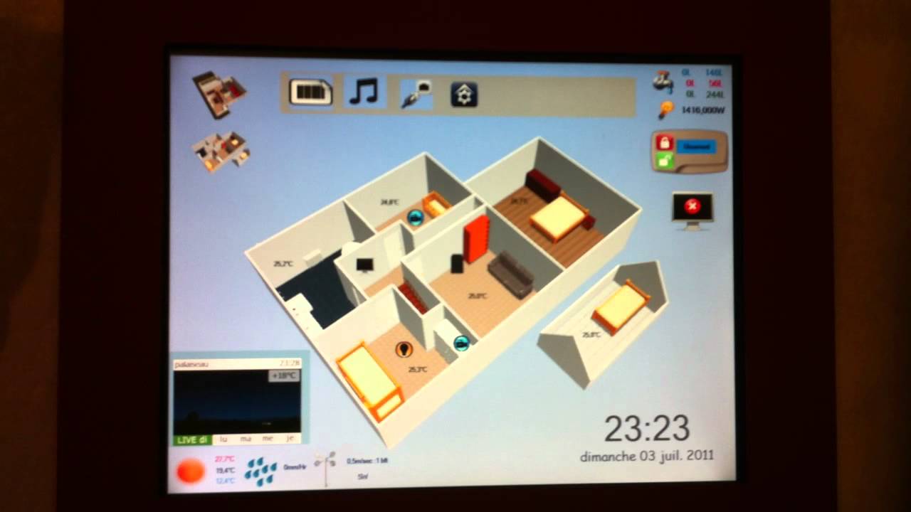 Hstouch Interface You Hstouch Interface