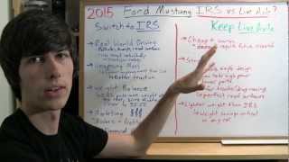 2015 Ford Mustang - Irs Vs Live Axle