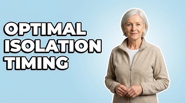 When Should I Include Isolation Exercises in My Workout?