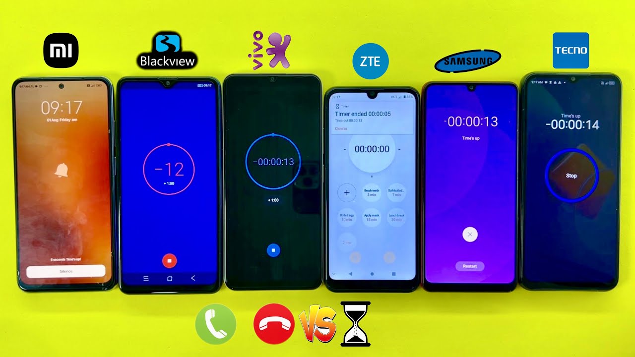 Incoming & Outgoing Call Vs Timer on Redmi Note 10S, BlackView A80, ViVo Y16, ZTE Blade A51, TECNO 
