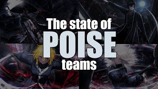 [OUTDATED] The State of Poise Teams [Limbus Company]