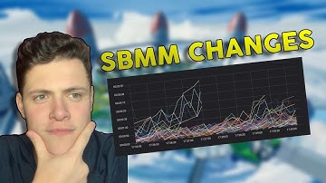 Explaining The New SBMM Changes In Apex Legends in Under 10 Minutes