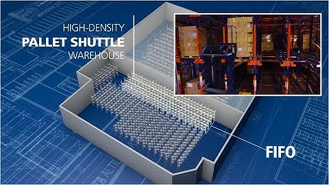 Pallet Shuttle system in the Didactic warehouse in France