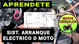 Apréndete el sistema de Arranque Eléctrico de la Moto y no sufras cuando no arranca la moto