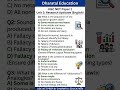 5 Must-Know Teaching Aptitude Concepts Before Your UGC NET Exam #ugcnet #netexam