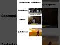 Спаси и сохрани от этих даунов #rust #memes #раст #мемы #shorts