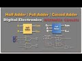 Half and Full Adders in Combinational Logic Circuit | Full Explanation  #Adder #Circuit