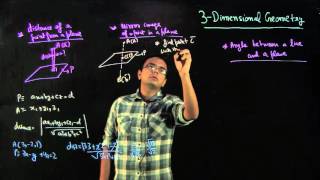 Lecture 07 3-Dimensional Geometry, Mirror Image of a Point from Plane, More topics