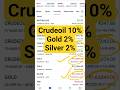crudeoil 10% gapup today | crudeoil live trading #crudeoil