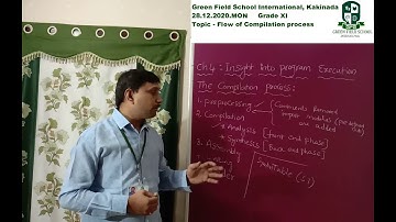 ch 4: Insight into the program Execution - part2