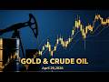 Gold &amp; Oil Forecast: April 29, 2026 | Key Trading Levels &amp; Market Strategy #gold  #oil Oil #trading