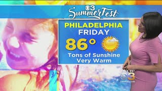 Weather Watchers: Gorgeous Through Friday