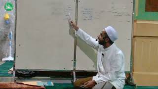 Download Lagu Penjelasan Sifat wajib Allah \ MP3