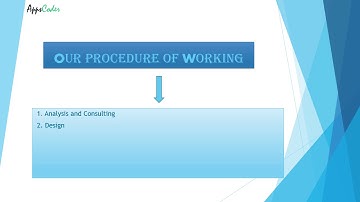 Best Android App Development Company in Kolkata:  Apps Coder