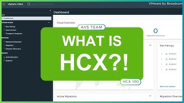 What is HCX?!