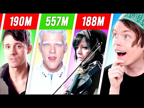 Wideo: Jaka jest najczęściej coverowana piosenka w historii?