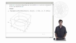 3D Graphics. Curves and Surfaces in Parametric Form | | UPV
