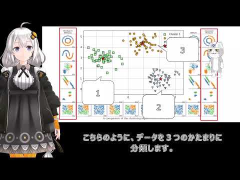 解説175 K平均法（scikit-learn実装、EMアルゴリズム）