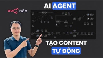 Tự động tạo Content Social Media bằng AI (Facebook, LinkedIn, Instagram)
