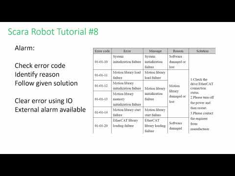 HIWIN Scara Robot Tutorial 8 - Interrupt and Alarm HIWIN Scara Robot Tutorial 8 - Interrupt and Alarm