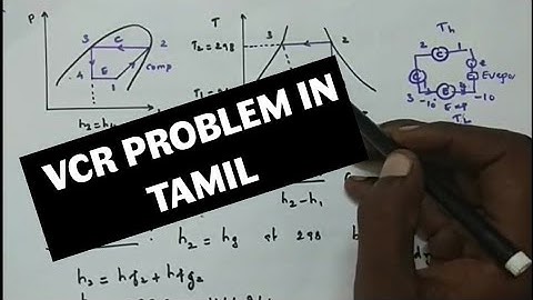 Vapour Compression Refrigeration cycle -Problem- P.kalaiyarasan