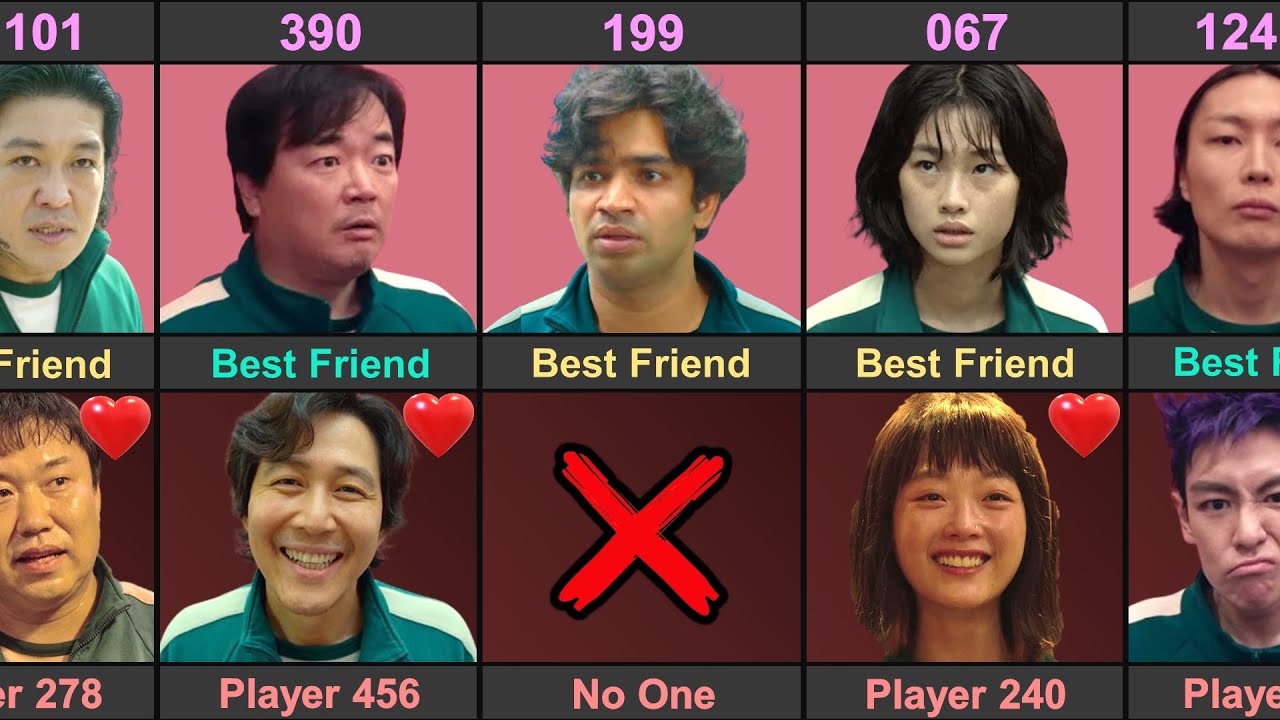 Squid Game Player Best Friend
