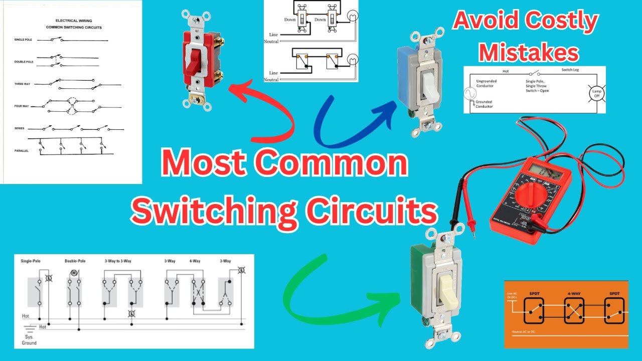 The Industrial Switch: How a Single Device Changed the Industry Forever ...