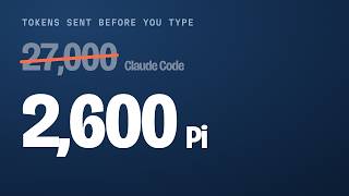 Why Pi Is Worth Trying: the 4-tool coding agent vs Claude Code & Codex