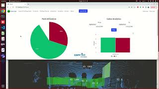 I-Park Automated comprehensive ai parking system