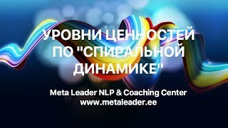 картинка: Уровни ценностей по 