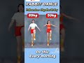 Rabbit Dance Workout Exercise Health Fitness Healthylifestyle Dance Rabbit Dance Workout Exercise Health Fitness Healthylifestyle Dance